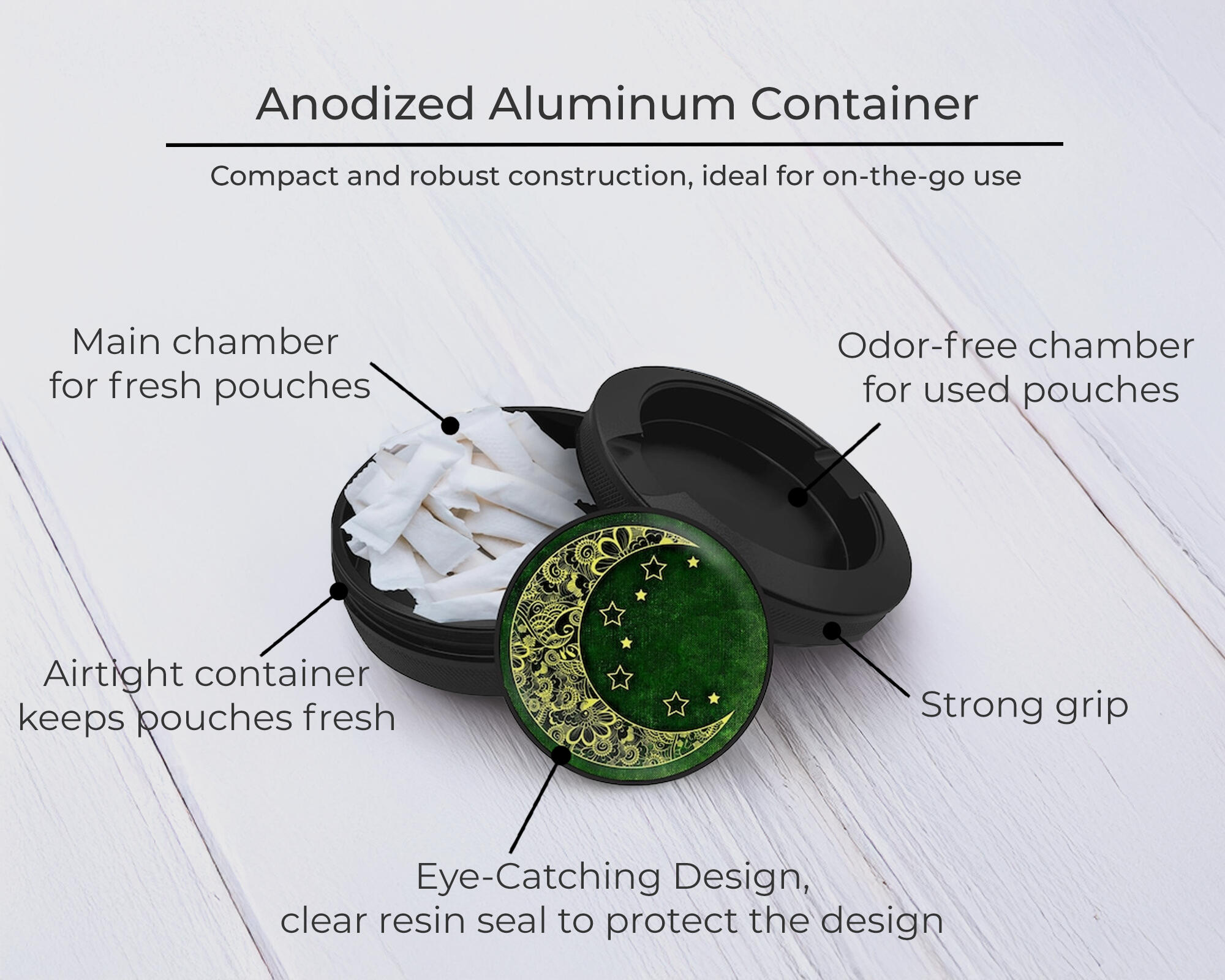 Pocket Vault Features